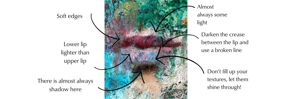 Module 02: Painting the Face